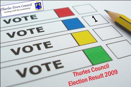 thurles-council-election